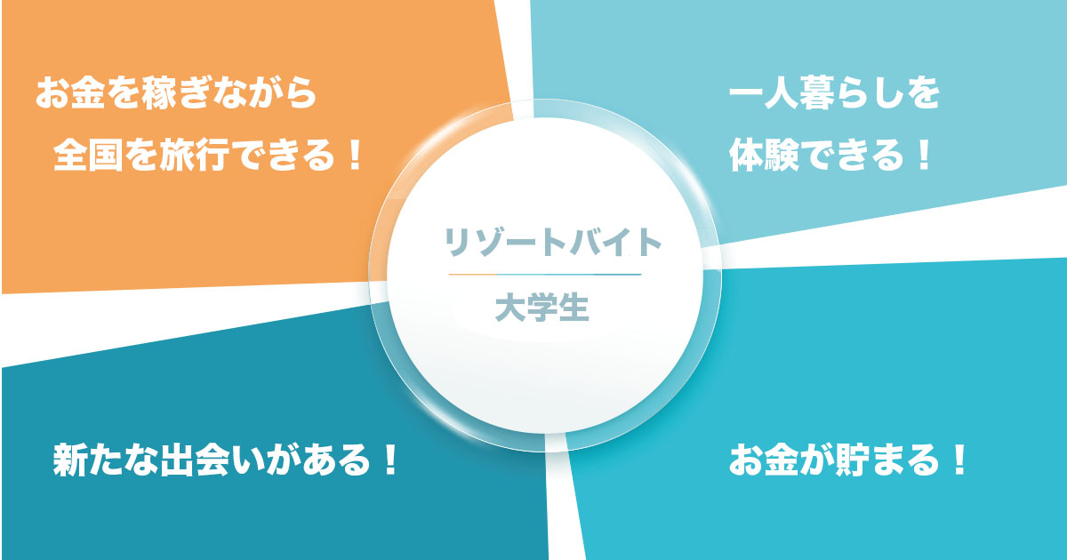 リゾートバイトは大学生のうちしか経験できないことかもしれません。