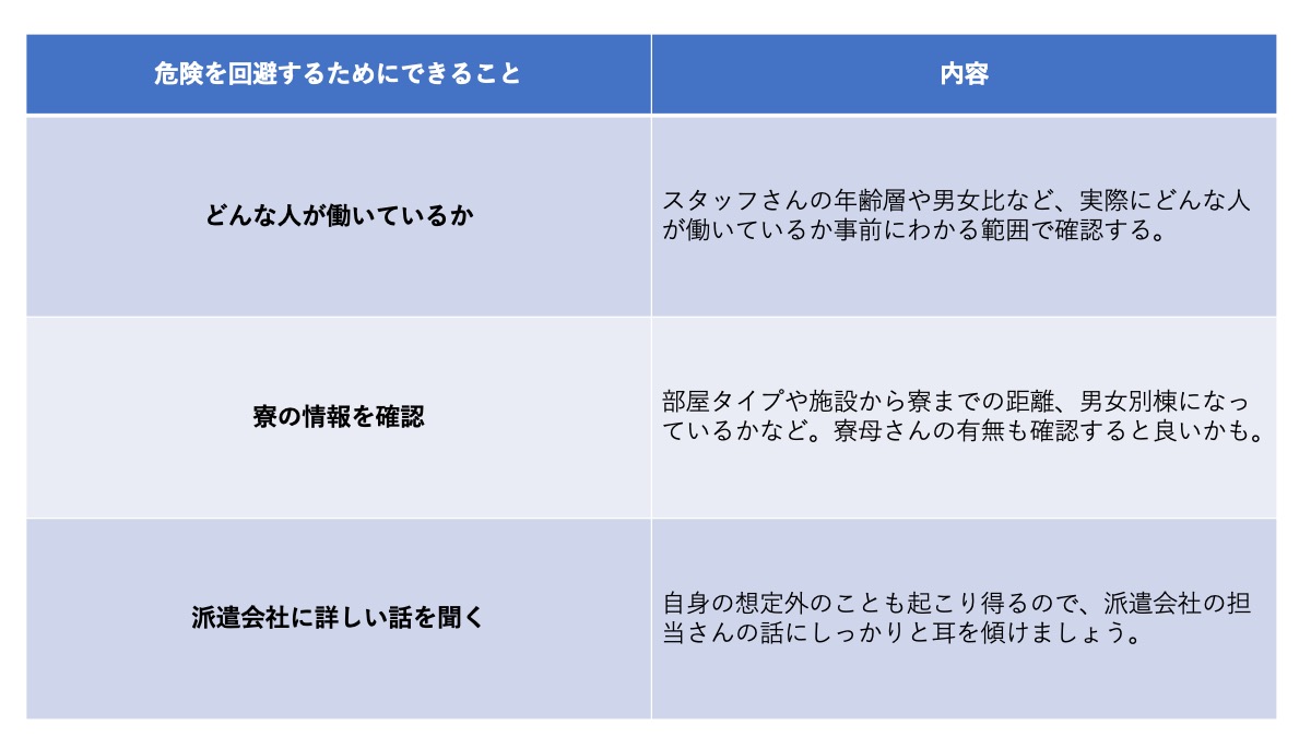 現地に行く前に気づけることはあるので、情報をしっかりと得ておきましょう。