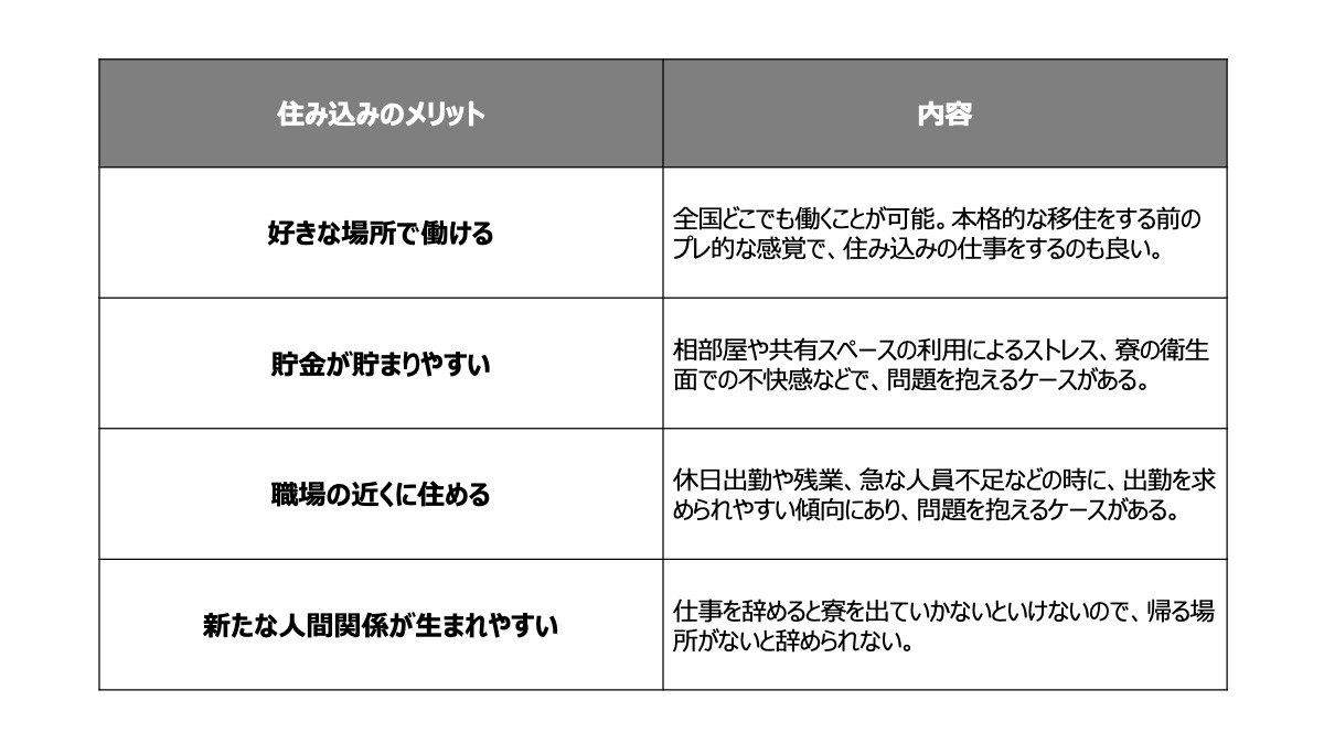 デメリットだけではなく、メリットにも目を向けてみましょう。