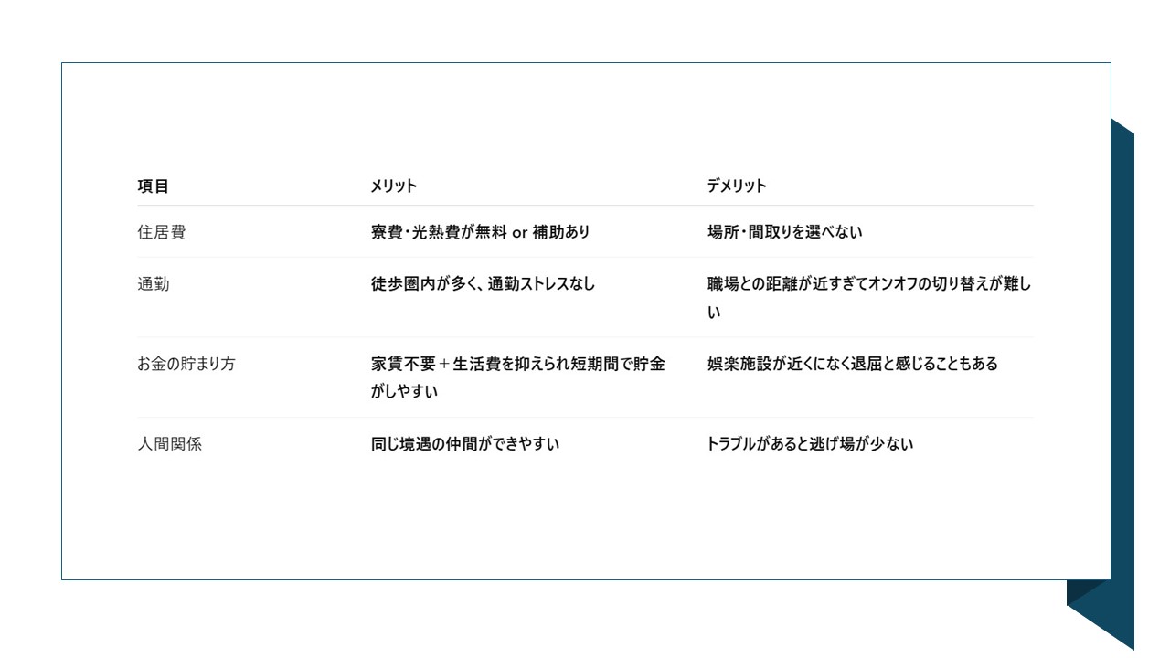 メリットとデメリットが同時に存在しているため、ご自身が大切にするポイントを明らかにすることが大切です。