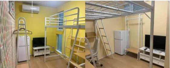 相部屋