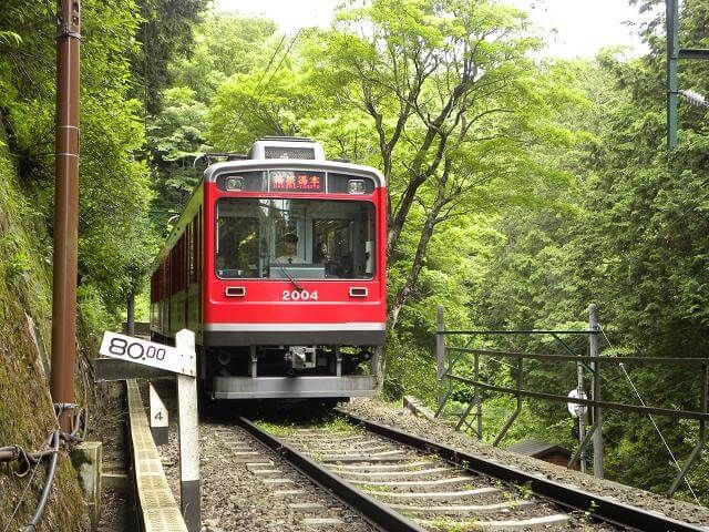 -----　「箱根登山鉄道」　----- 赤を基調にしたレトロな車体が特徴。