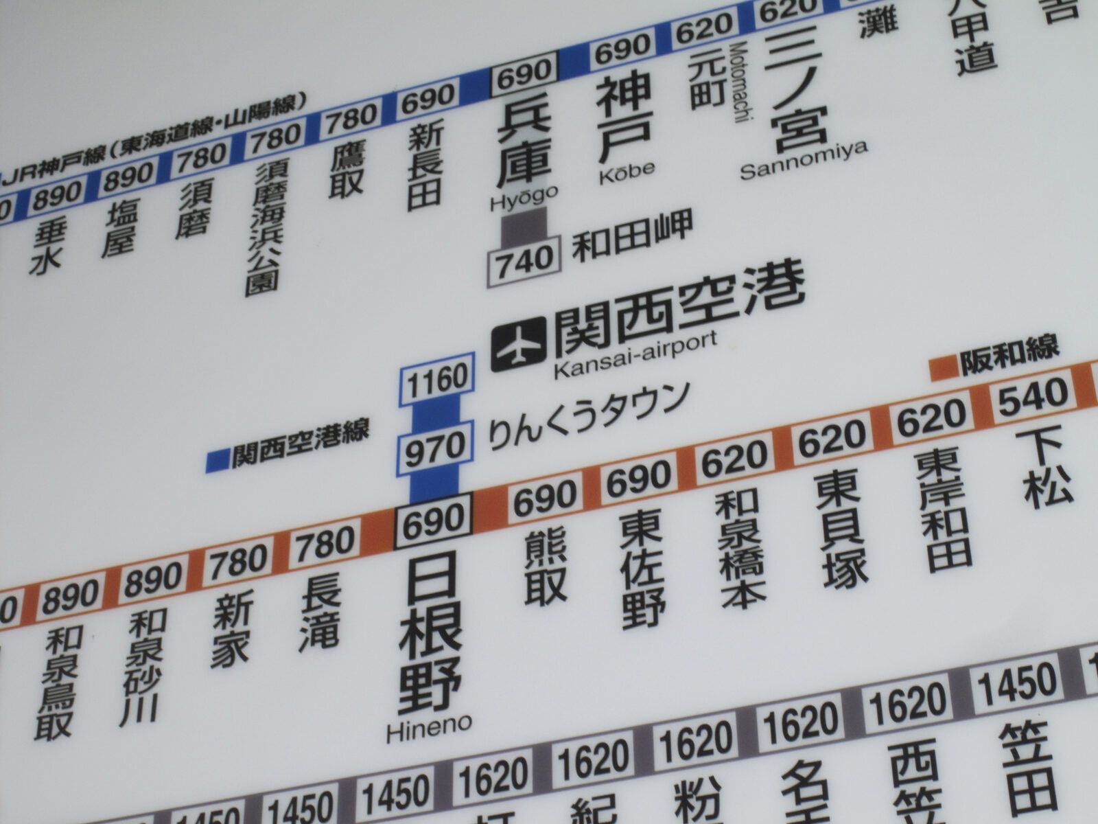 関西国際空港近くなので、飛行機でのアクセスも良好です！