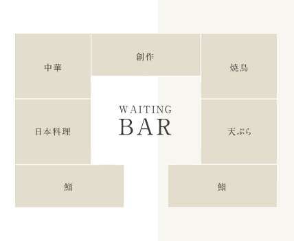 店舗イメージ