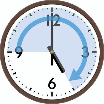通し勤務確約なのは嬉しいポイント！