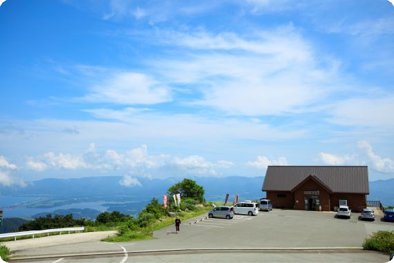 周辺観光地