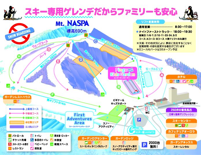 施設コース概要